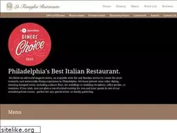 Sites similar to lafamiglia.com
