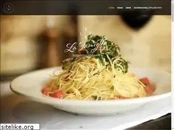 Sites similar to lafamigliareno.com