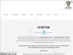 Sites similar to lafer.co.il