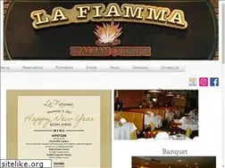 Sites similar to lafiammanj.com
