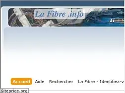 Sites similar to lafibre.info