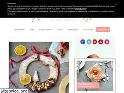 Sites similar to lafigurina.com