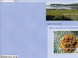 Sites similar to lafilledelanseauxcoques.blogspot.com
