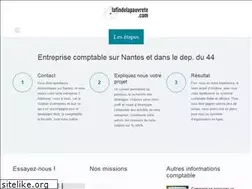 Sites similar to lafindelapauvrete.com