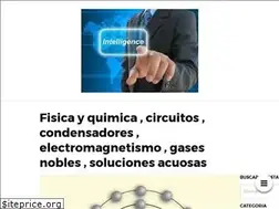 Sites similar to lafisicayquimica.com