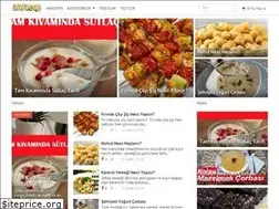 Sites similar to laflio.com