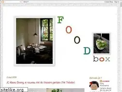 Sites similar to lafoodbox.com