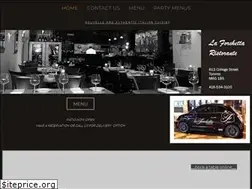 Sites similar to laforchetta.ca