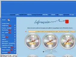 Sites similar to lafrancaise-meteo.fr