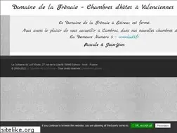 Sites similar to lafrenaie.fr