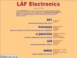 Sites similar to laftrade.cz