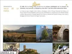 Sites similar to lafueva.com