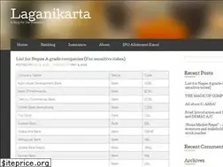Sites similar to laganikarta.wordpress.com