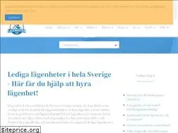 Sites similar to lagenheter24.se