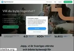 Sites similar to lagenhetsbyte.se