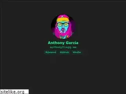 Sites similar to lagg.me