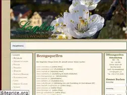 Sites similar to laglers.at