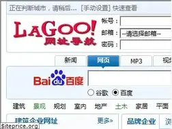Sites similar to lagoo.com.cn