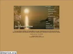 Sites similar to lagrandemaree.ca