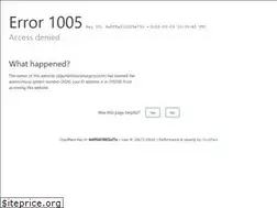 Sites similar to lagunahillsoralsurgery.com