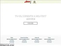 Sites similar to laharanch.com