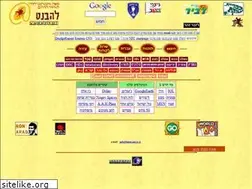 Sites similar to lahavnet.co.il