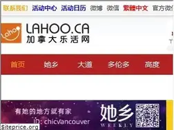 Sites similar to lahoo.ca