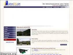Sites similar to lahoredha.com