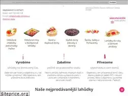 Sites similar to lahudky-jitrenka.cz