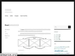 Sites similar to laichuanfeng.com