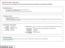 Sites similar to laidbackluxe.com