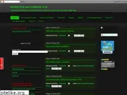 Sites similar to laila-wati.blogspot.com