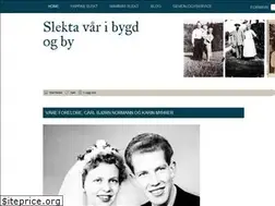 Sites similar to lailanc.net