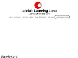 Sites similar to lainieslearninglane.com