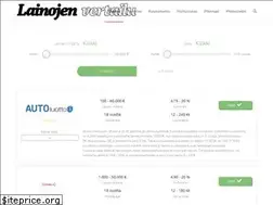 Sites similar to lainojenvertailu.fi