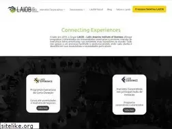 Sites similar to laiob.com