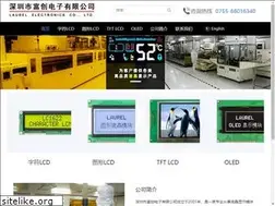 Sites similar to lairui.com