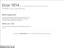 Sites similar to laisdeleonfitness.com