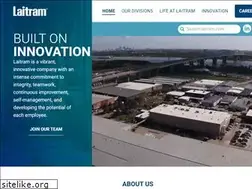 Sites similar to laitram.com