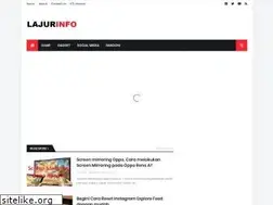 Sites similar to lajurinfo.xyz