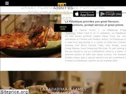 Sites similar to lakababiyaa.com
