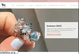 Sites similar to lakaiser.com