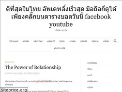 Sites similar to lakeareahomesandranch.com