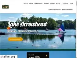 Sites similar to lakearrowheadclub.com