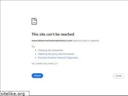 Sites similar to lakearrowheadrealestateca.com