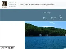 Sites similar to lakeburtonhome.com