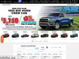 Sites similar to lakecdjr.com