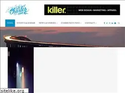 Sites similar to lakecharlesclassifieds.com