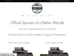 Sites similar to lakecitycannabis.ca