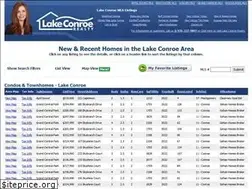 Sites similar to lakeconroecentral.com